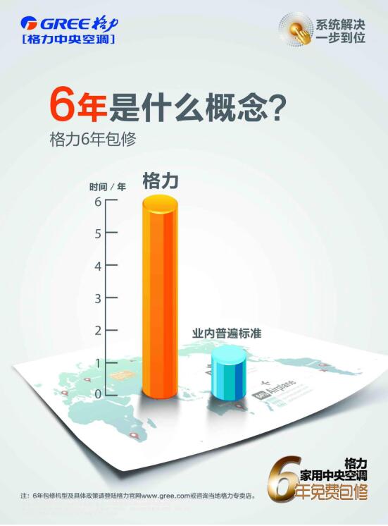 家用中央空調(diào)設(shè)計.jpg 家用中央空調(diào)設(shè)計.jpg
